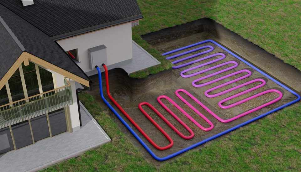 Système horizontal de pompe à chaleur au sol pour le chauffage des maisons à l'énergie géothermique